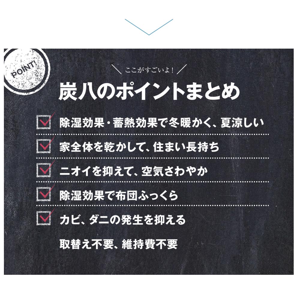 炭八 プレミアムセット