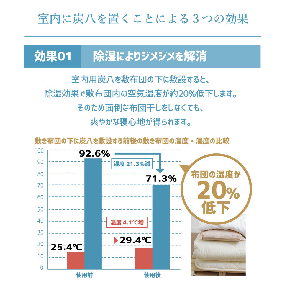 炭八 2重袋のスマート小袋 5個セット