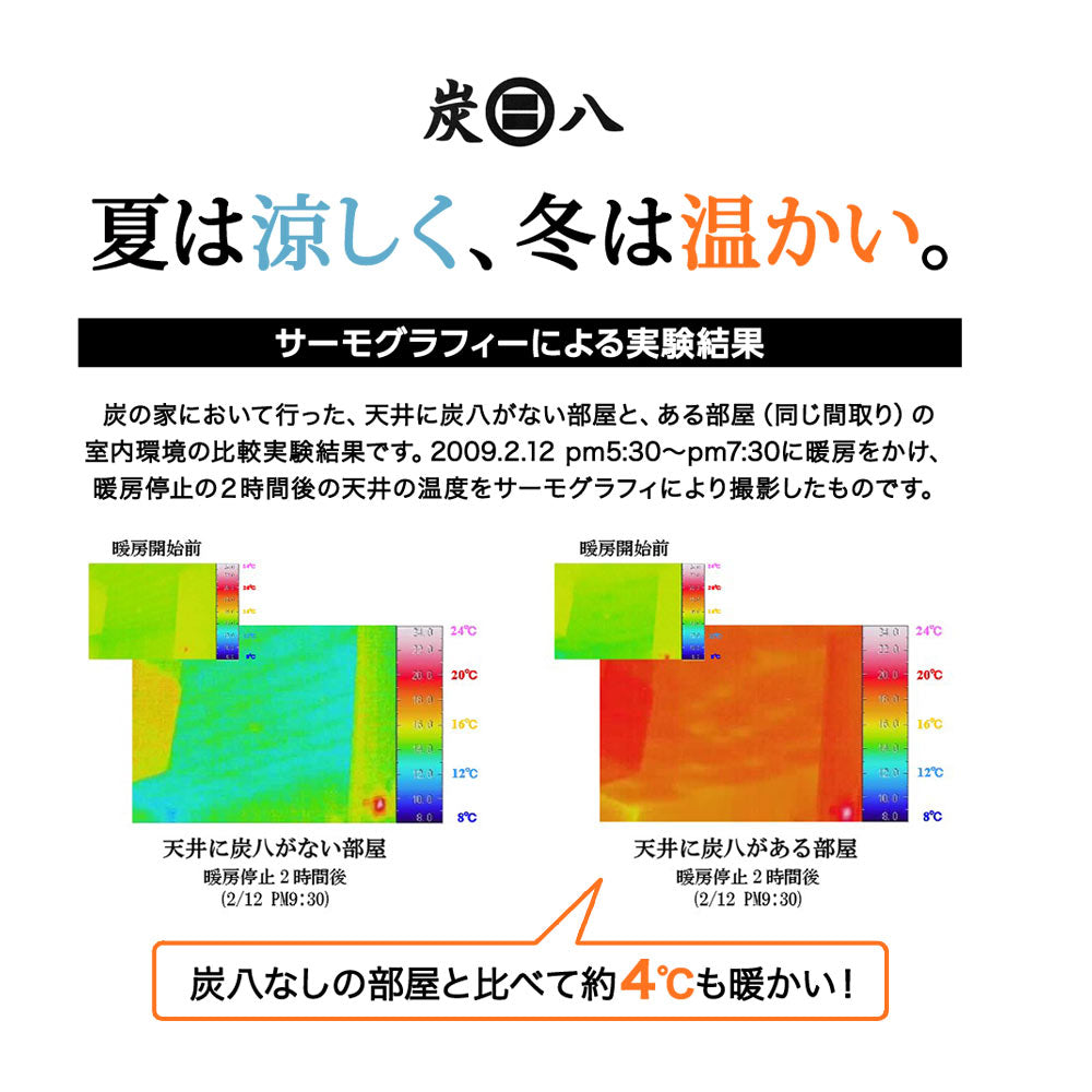 炭八 3L 4袋セット