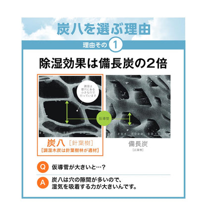 炭八 ワイド 8L 単品